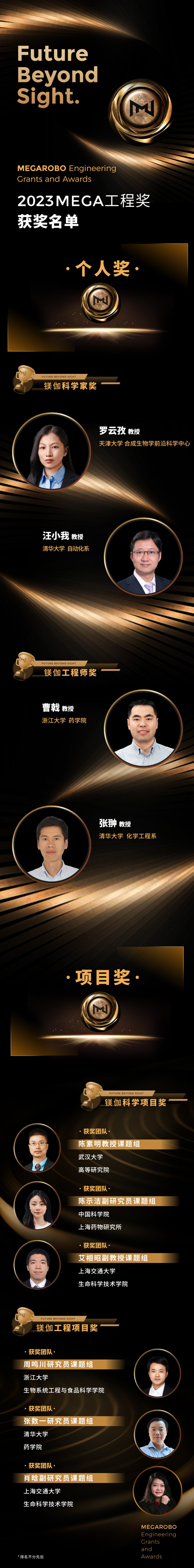 第二届MEGA工程奖揭晓，10位专家获奖